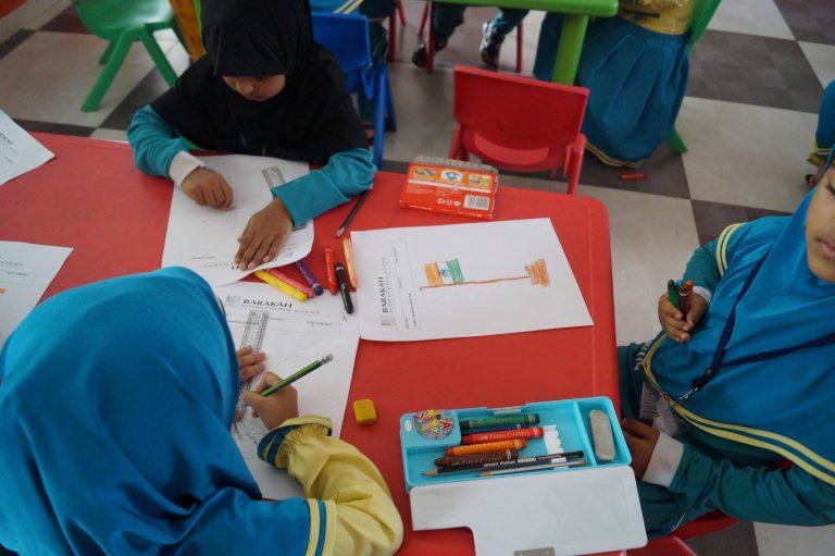 KG Coloring National Flag Competition