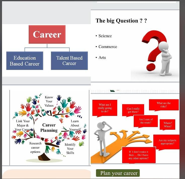 Career Guidance Program after 10th